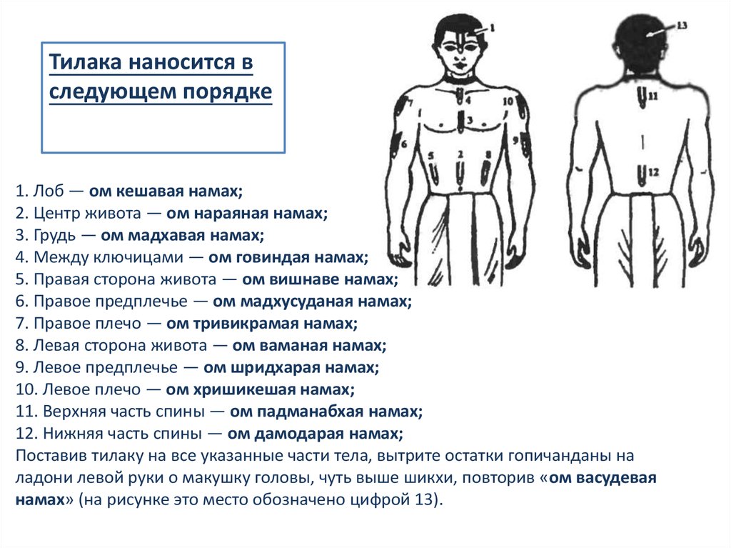Как наносить тилак