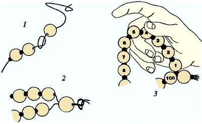 beads